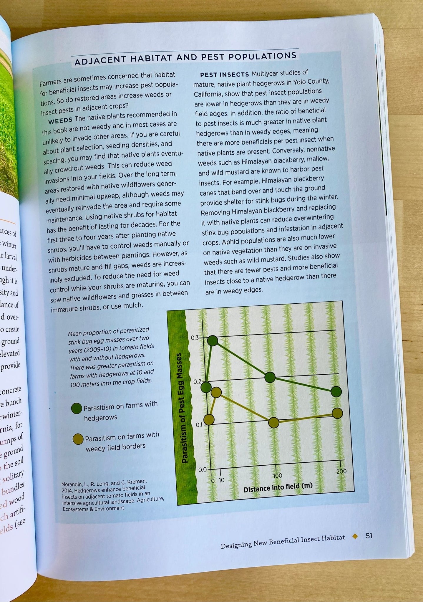 Farming with Native Beneficial Insects (A Xerces Society Guide Book